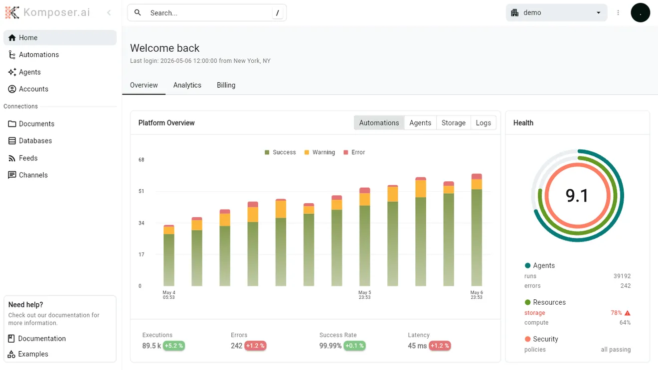 About the smartest way to unlock your data using agents
